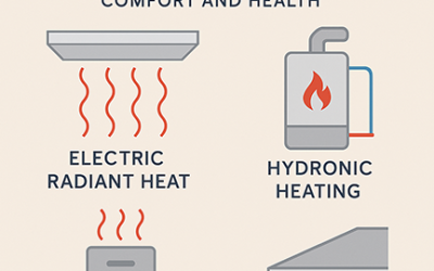 Residential Heating Options: Finding the Right System for Comfort and Health